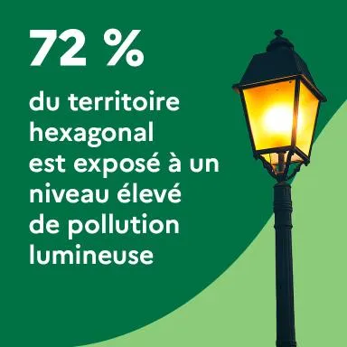 72 % du territoire hexagonal est exposé à un niveau élevé de pollution lumineuse