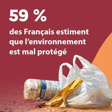 59 % des Français estiment que l'environnement est mal protégé