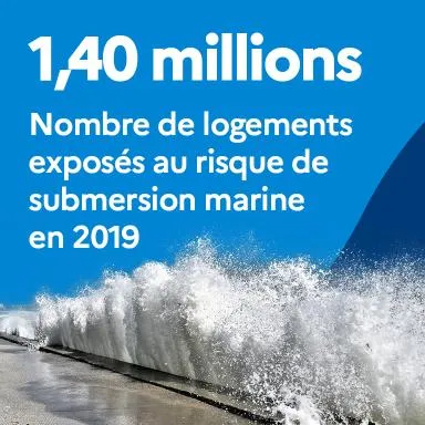 1,40 millions : Nombre de logements exposés au risque de submersion marine en 2019
