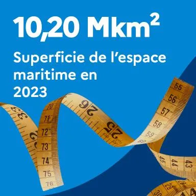 10,20 Mkm2 : Superficie de l'espace maritime en 2023