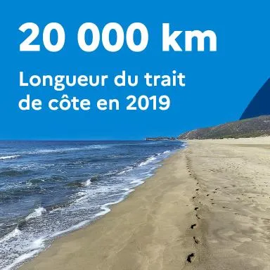 20 000 km : Longueur du trait de côte en 2019