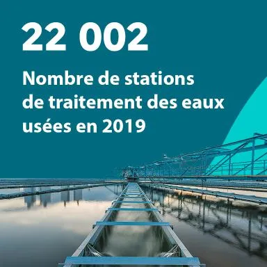 22 002 : Nombre de stations de traitement des eaux usées en 2019