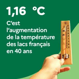 1,16 °C. C'est l'augmentation de la température des lacs français en 40 ans