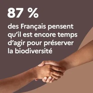 87 % des Français pensent qu'il est encore temps d'agir pour préserver la biodiversité