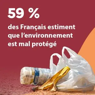 59 % des Français estiment que l'environnement est mal protégé