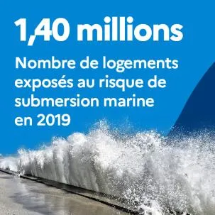 1,40 millions : Nombre de logements exposés au risque de submersion marine en 2019