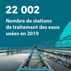 22 002 : Nombre de stations de traitement des eaux usées en 2019