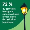 72 % du territoire hexagonal est exposé à un niveau élevé de pollution lumineuse