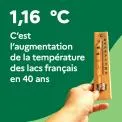 1,16 °C. C'est l'augmentation de la température des lacs français en 40 ans