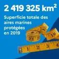 2 419 325 km2 : Superficie totale des aires marines protégées en 2019