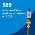 589 : Nombre d'aires marines protégées en 2023