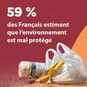 59 % des Français estiment que l'environnement est mal protégé