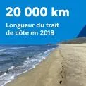 20 000 km : Longueur du trait de côte en 2019