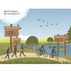 Aires éducatives - Quel moyen de transport ?