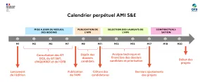Image complexe (voir description)